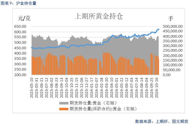 【贵金属】美元持续强劲 贵金属仍上涨