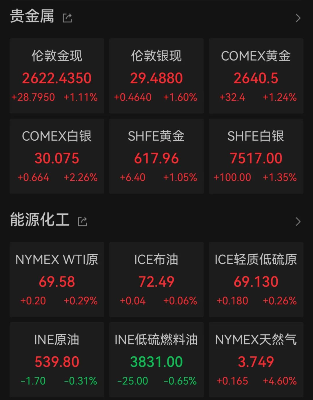 深夜，巨头跳水：诺和诺德大跌近18%